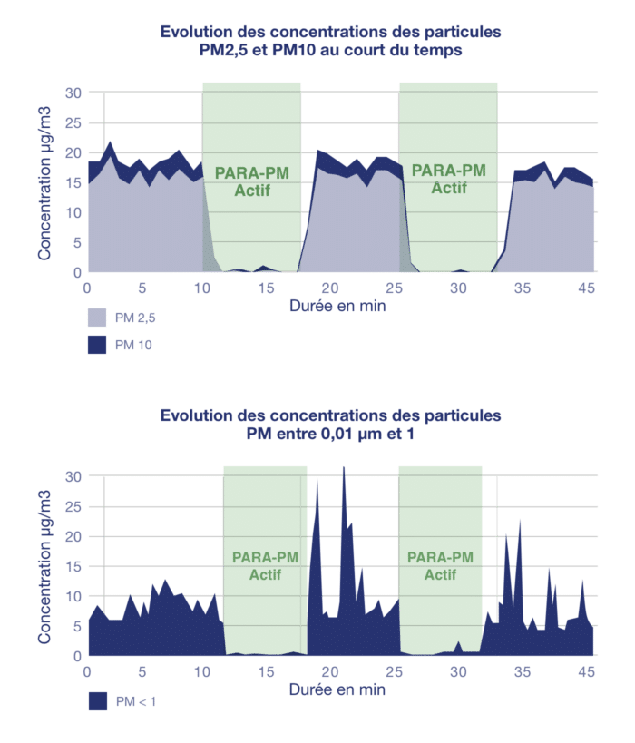 Logo Innovel bleu et or, design technologique abstrait