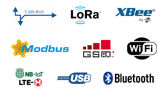 Logos de protocoles de communication : CAN Bus, LoRa, XBee, Modbus, GSM, Wi-Fi, NB-IoT, USB, Bluetooth.